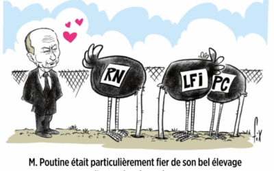 L’Ukraine sous la contrainte